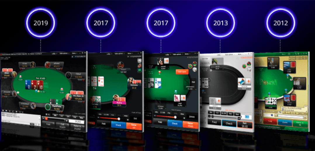 Обновление клиента Partypoker в марте 2019